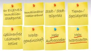 IMMOFUX Stadtkonzept Vorteile