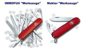 Werkzeuge für Immobilienmakler